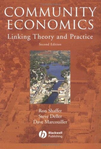 Couverture : Community economics