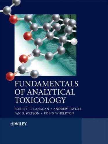 Couverture : Fundamentals of Analytical Toxicology