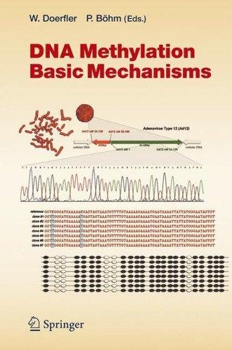 Couverture : DNA methylation