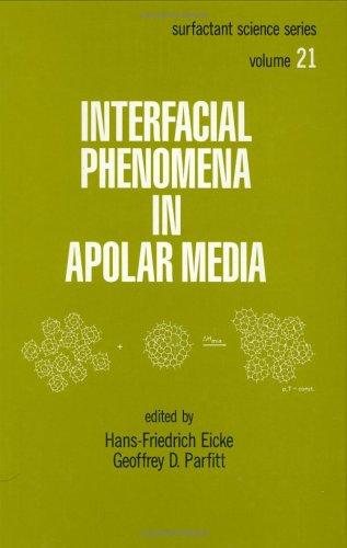 Couverture : Interfacial phenomena in apolar media