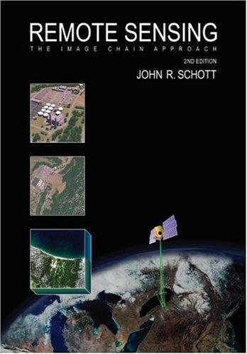 Couverture : Remote sensing