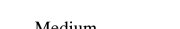 Couverture : Medium und Ereignis