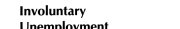 Couverture : Involuntary unemployment
