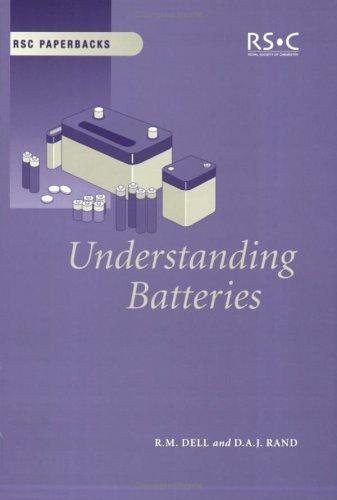 Couverture : Understanding Batteries (RSC Paperbacks)
