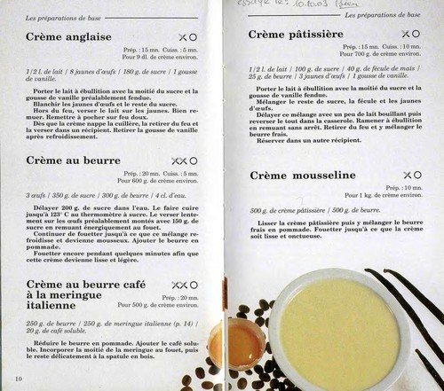 Couverture : La pâtisserie