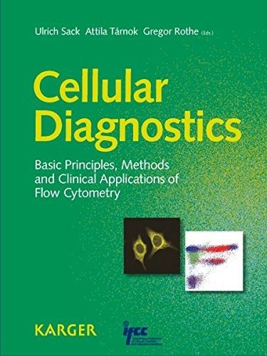 Couverture : Cellular diagnostics