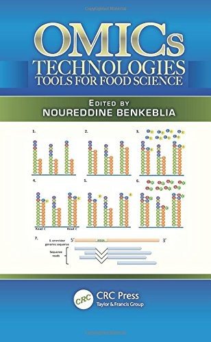 Couverture : OMICs Technologies