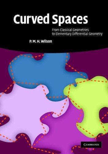 Couverture : Curved Spaces