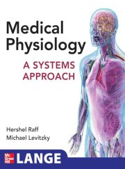 Couverture : Medical physiology