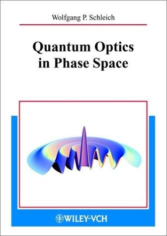 Couverture : Quantum Optics in Phase Space