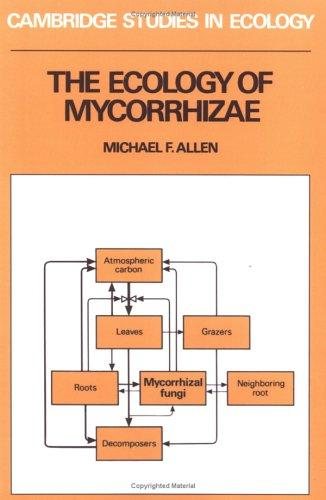 Couverture : The ecology of mycorrhizae