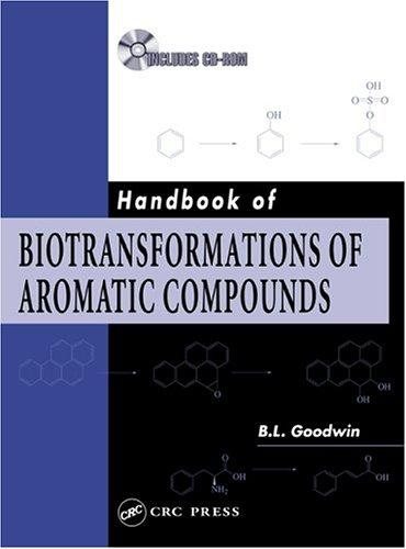 Couverture : Handbook of Biotransformations of Aromatic Compounds