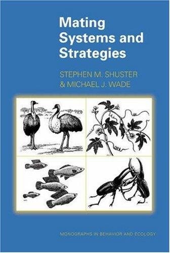 Couverture : Mating Systems and Strategies (Monographs in Behavior and Ecology)
