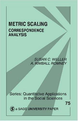 Couverture : Metric scaling