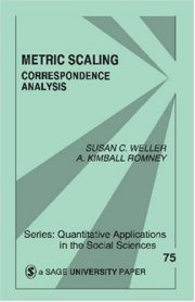 Couverture : Metric scaling