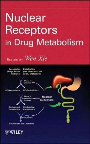 Couverture : Nuclear receptors in drug metabolism