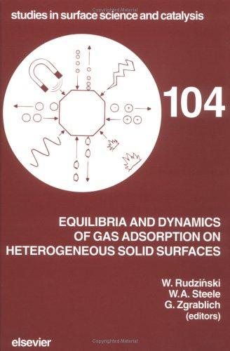 Couverture : Equilibria and dynamics of gas adsorption on heterogeneous solid surfaces