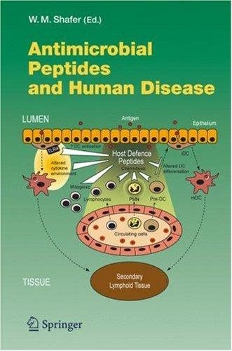 Couverture : Antimicrobial Peptides and Human Disease (Current Topics in Microbiology and Immunology)