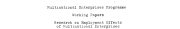 Couverture : Appropriate Technology Choice and Employment Creation by Two Multinational Enterprises in Nigeria