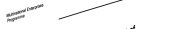Couverture : The Employment Impact of Multinational Enterprises in Greece, Portugal and Spain (Working Paper No 44)