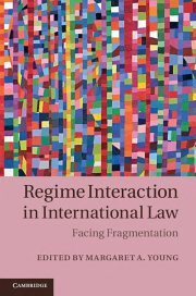 Couverture : Regime Interaction in International Law