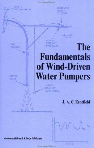 Couverture : Fundamentals/Wind-Driven Water