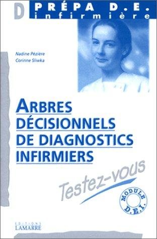 Couverture : Arbres décisionnels de diagnostics infirmiers