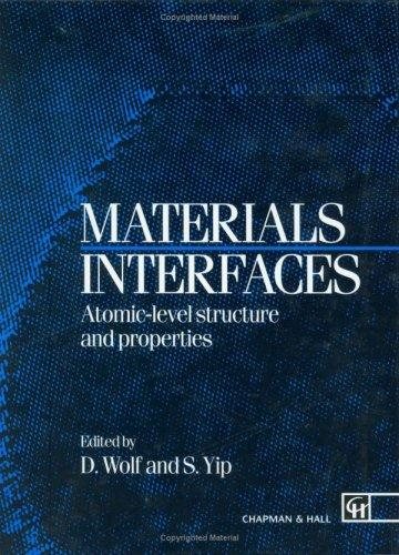 Couverture : Materials interfaces