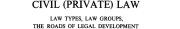 Couverture : Comparative civil (private) law