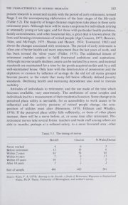 Couverture : Geography and the Urban Environment