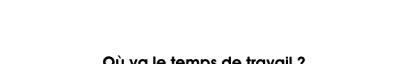 Couverture : Où va le temps de travail?