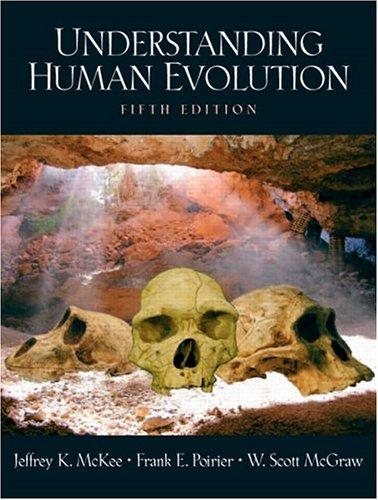 Couverture : Understanding human evolution