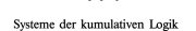 Couverture : Systeme der kumulativen Logik