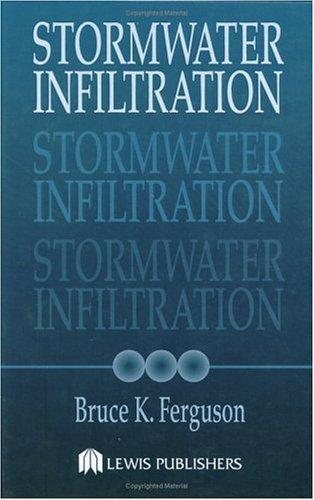 Couverture : Stormwater infiltration
