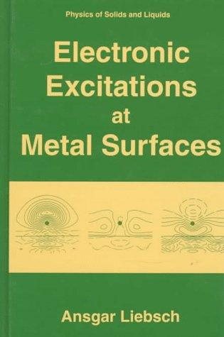 Couverture : Electronic excitations at metal surfaces
