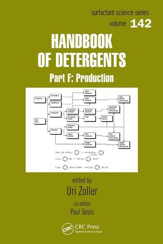 Couverture : Handbook of detergents