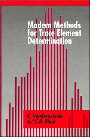 Couverture : Modern methods for trace element determination
